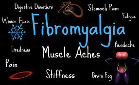 symptoms cloud of firbromyalgia